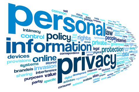 Protecting Personally Identifiable Information 